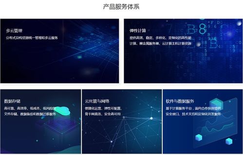 建站案例 巧用科技蓝，打造有个性高颜值的企业官网